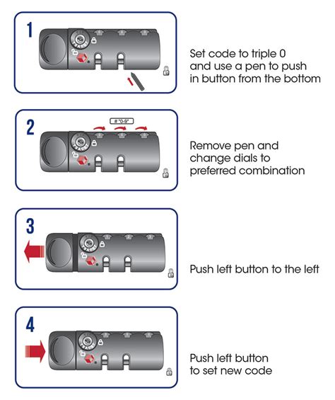 tsa lock adalah|TSA Lock Instructions .
